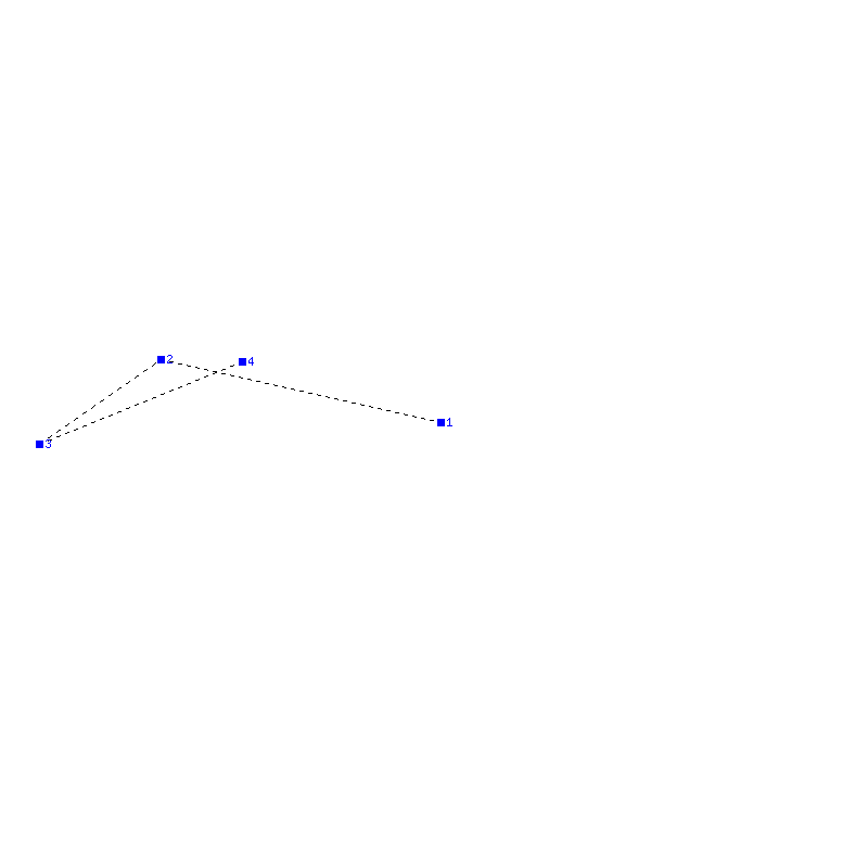 Flugauswertung